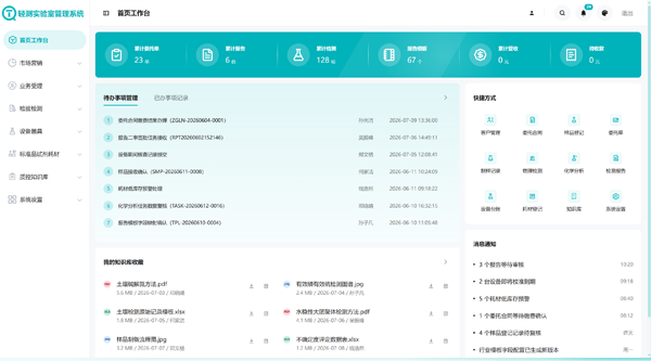第三方检测LIMS业务工作台界面