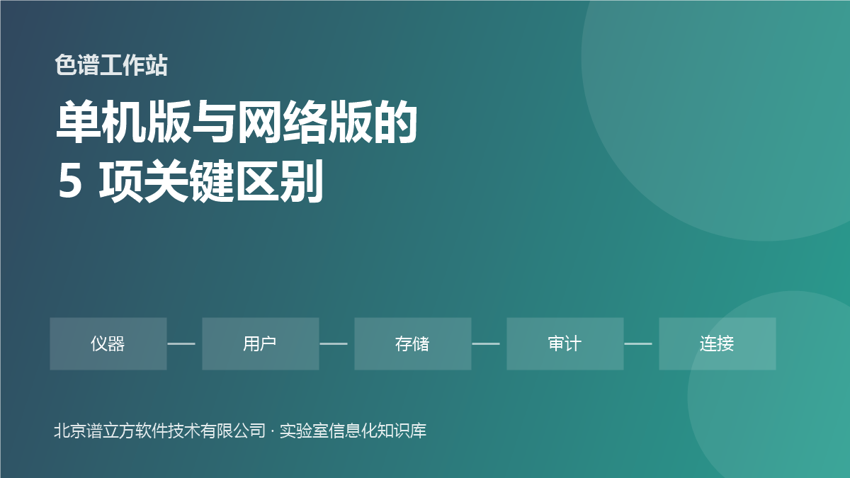 色谱工作站是什么：单机版与网络版的5项关键区别